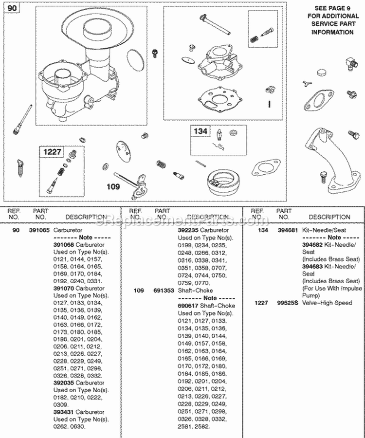 Carburetor Choke Shaft Diagram and Parts List for  Briggs and Stratton Engine